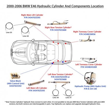 54347025593 54347025599 54347025600 54348243269 54348236956﻿ 54347025592