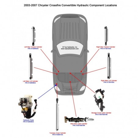 5142639AA 5170015AA 5142640AA 5170014AA 5142641AA 5142641AA 05166559AA
