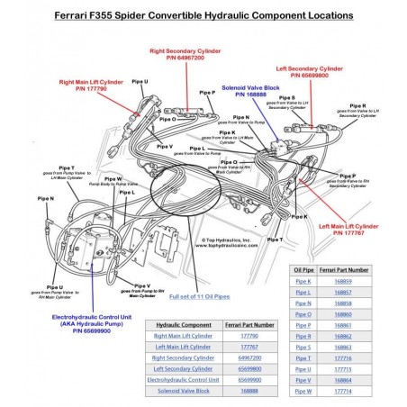 177767 177790 65699800 64967200 65699900 168858