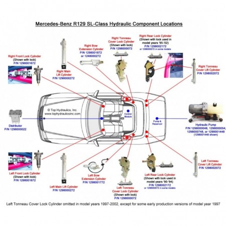 1298001672 1298002172 1298000272 1298000072 1298002072 1298001772 1298001872 1298000022 1298000048 1293200058