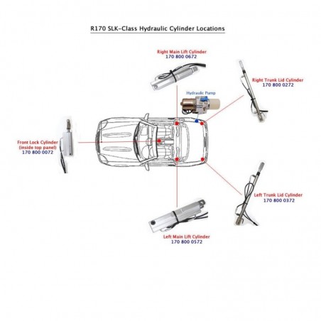 1708000572 1708000672 1708000372 1708000272 1708000072 1708000048