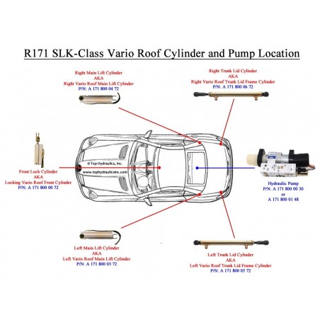 1718000072 1718000372 1718000472 1718000572 1718000672 1718000148 1718000015
