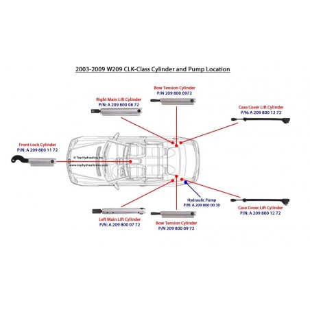 2098001172 2098000972 2098001272 2098000872 2098000772 2098000148