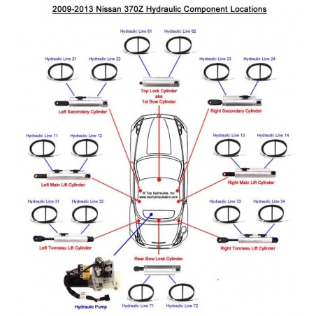 '09-'13 Nissan 370Z 97093K﻿ hydraulic system diagram