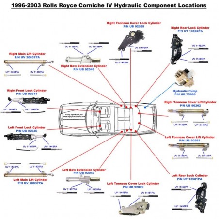 Rolls Royce Corniche Hydraulics UB92045 UB92044 UT13581PA UT13582PA UB92029 UB92028 UB92048 UB92047 UB90262 UV20837PA UD75668