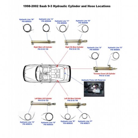 Saab 9-3 5313535 5363148 5363155 5363122 5363130 4856522 4856548 4856563 4856589 4856597 4856605 4856514 4856530 4856555 4856571