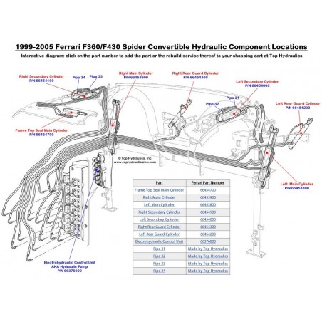 Ferrari F360/F430 66454700 66454100 66454000 66453900 66453800 66454300 66454200 66376000