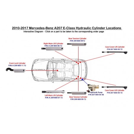 Rebuild/upgrade service for Front Lock Cylinder Mercedes W209 CLK-Class Cylinder 2098001172 A209 800 11 72
