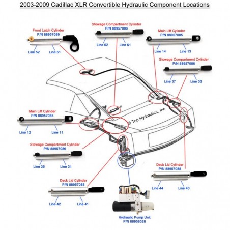 Hydraulic Line 44 - Cadillac XLR Convertible